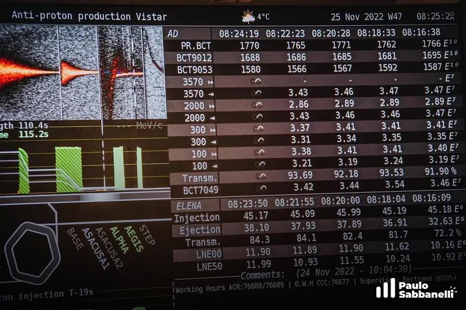 Tela de monitor com painel de dados técnicos, tabelas numéricas e gráfico de partículas em laranja