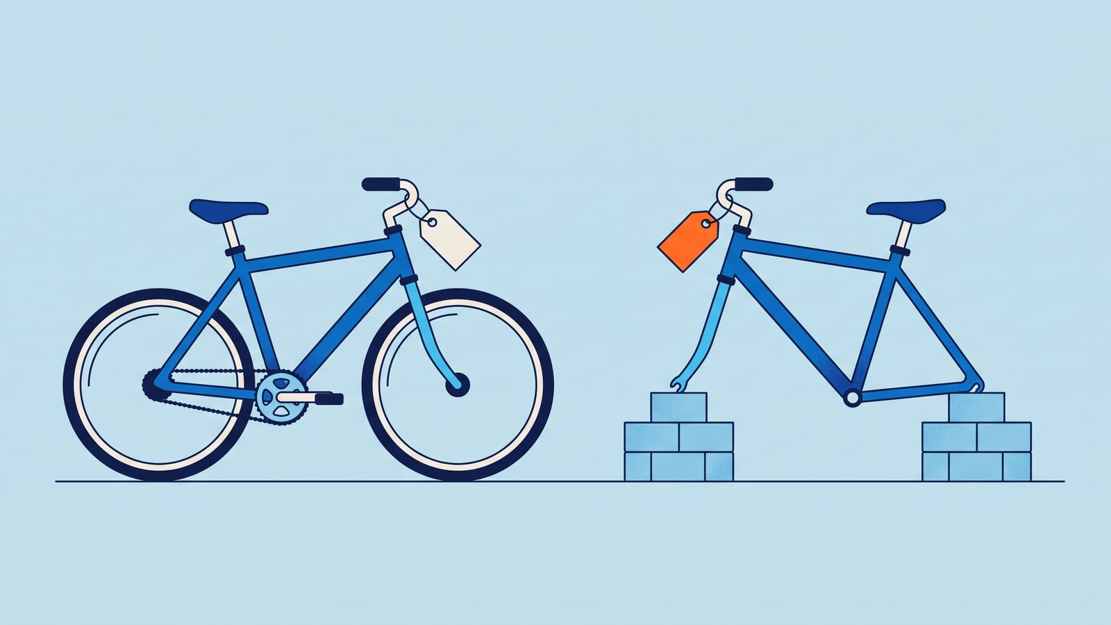 Ilustração de duas bicicletas iguais lado a lado: a da esquerda completa e a da direita sem rodas, apoiada em tijolos, com uma etiqueta de preço laranja menor pendurada no guidão