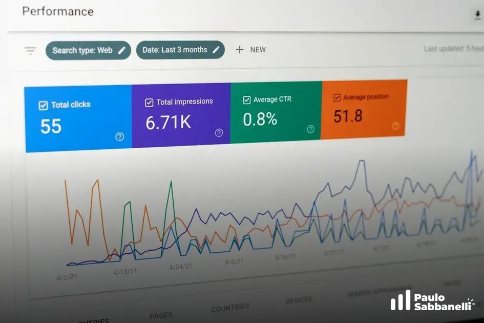 Painel do Google Search Console com estatísticas de desempenho de busca em gráfico de linhas