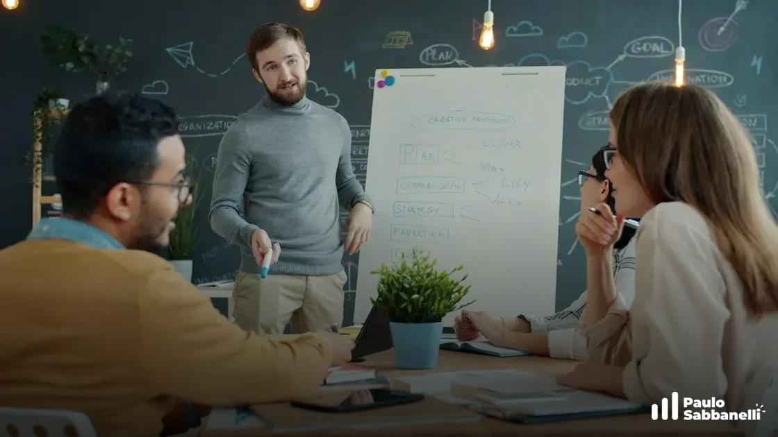Equipe reunida em sala com quadro de anotações durante apresentação de projeto